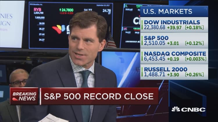Dow closes higher as small cap stocks hit a record