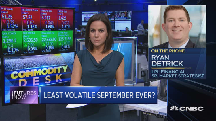 This is the least volatile September ever: Strategist
