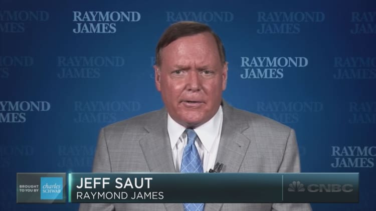 The full interview with Jeff Saut