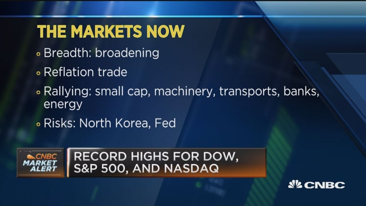 Markets open higher on first trading day of October