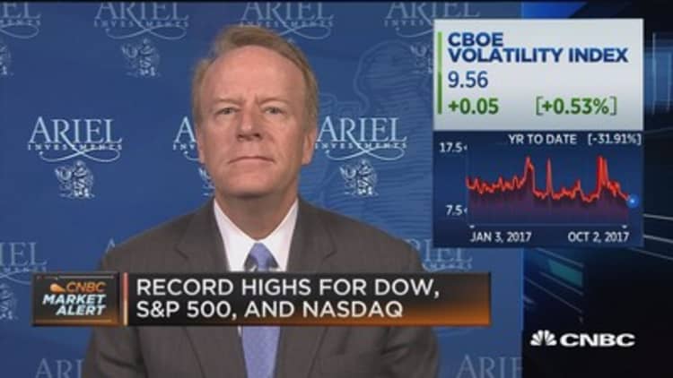 We can't miss the underlying fact that the US economy is pretty strong: Charles Bobrinskoy
