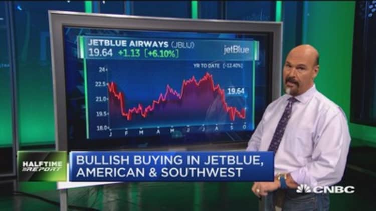 Bulls fly with these airline stocks