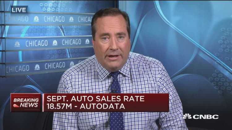 September auto sales rate 18.57 million
