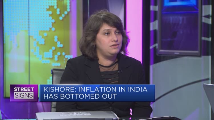 Will inflation keep the Reserve Bank of India on hold?