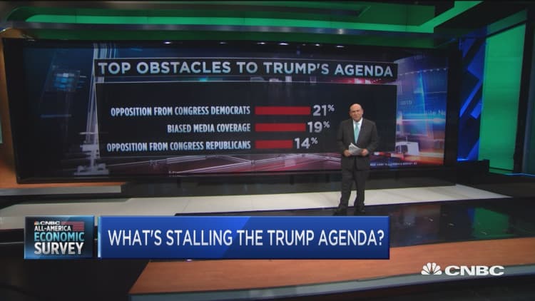 All-America Survey: Trump's erratic behavior top obstacle to agenda