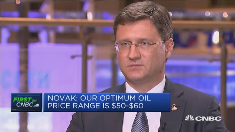 Optimum price range for oil is $50 to $60: Russia energy minister