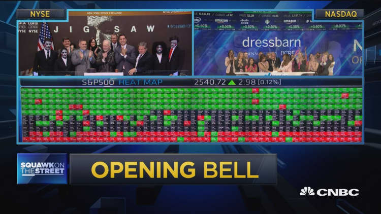 Opening Bell, October 5, 2017