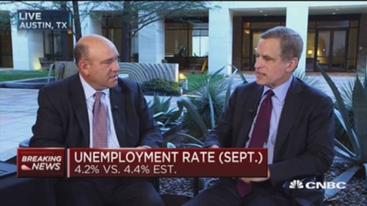 Fed's Robert Kaplan: Labor markets are very tight right now