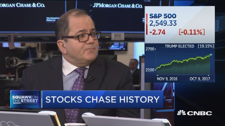 Bond market is the one metric to make equities look cheap: BMO's Jack Ablin