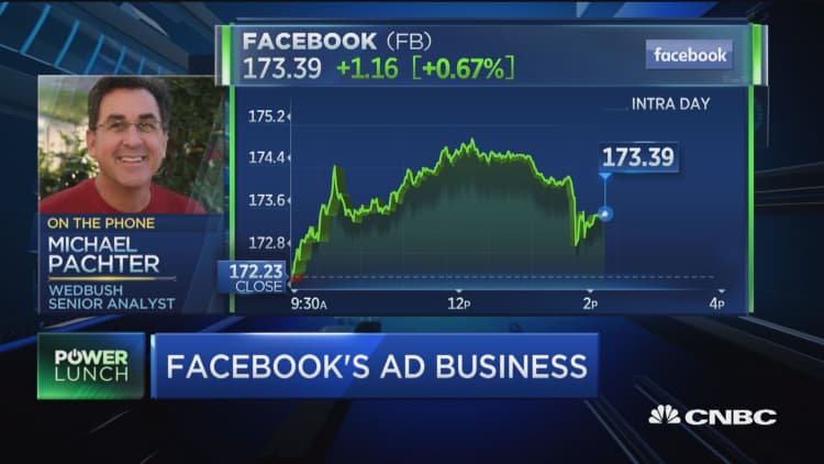 Does micro-targeting help or hurt Facebook stock?