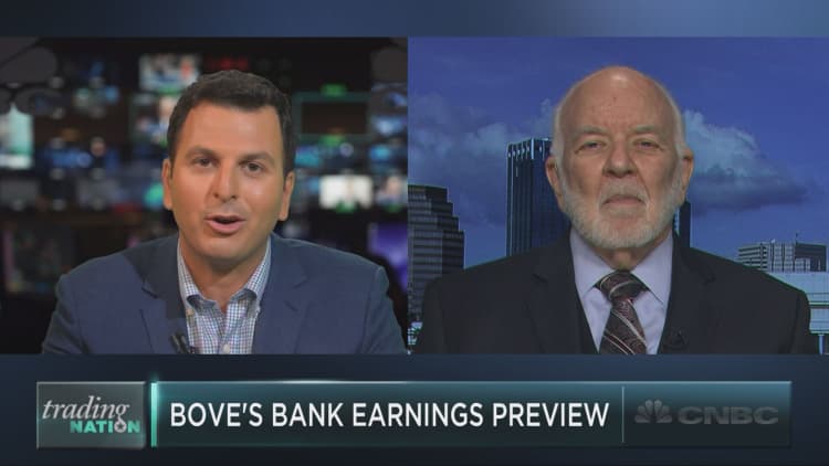 The full interview with Dick Bove ahead of big bank earnings