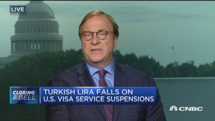 Turkish lira falls on US visa service suspensions