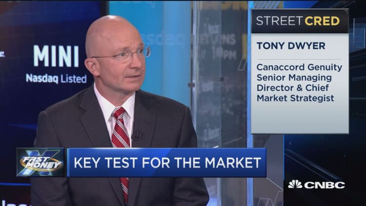 Why earnings could be the market's biggest catalyst: Dwyer
