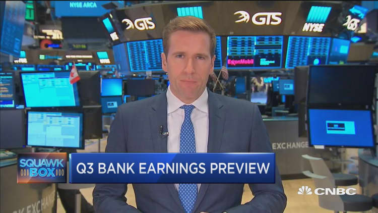 Here's what investors should expect from bank earnings next week