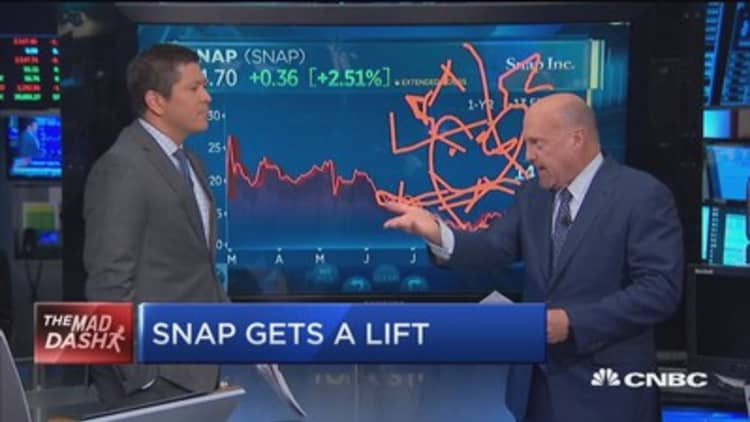 Cramer: I'm encouraged by a call for a nearly 40% rise in Snap stock