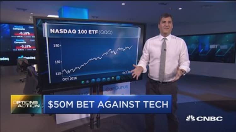 One trader just made a $50 million bet against tech