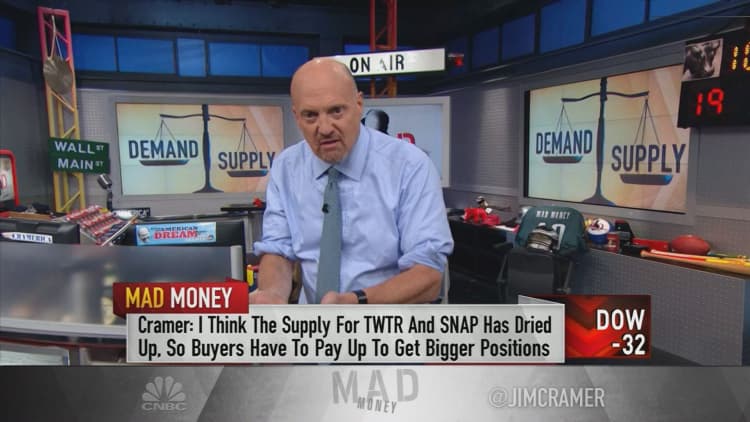 Cramer breaks down the market's supply and demand to find tech leading the way
