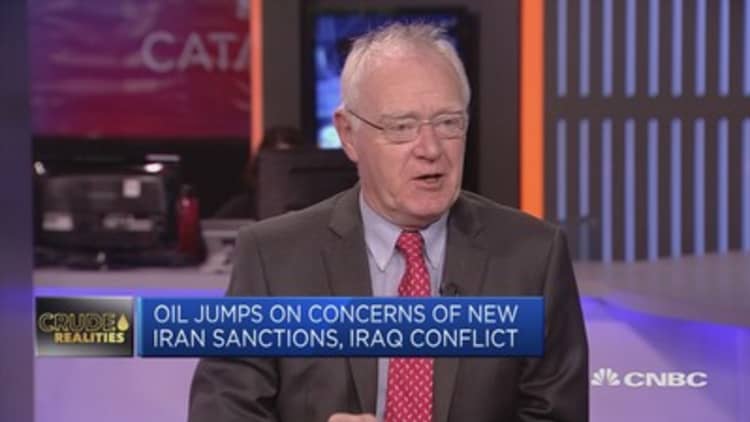 Incorrect response for markets to push oil higher on Iraq troubles: Pro