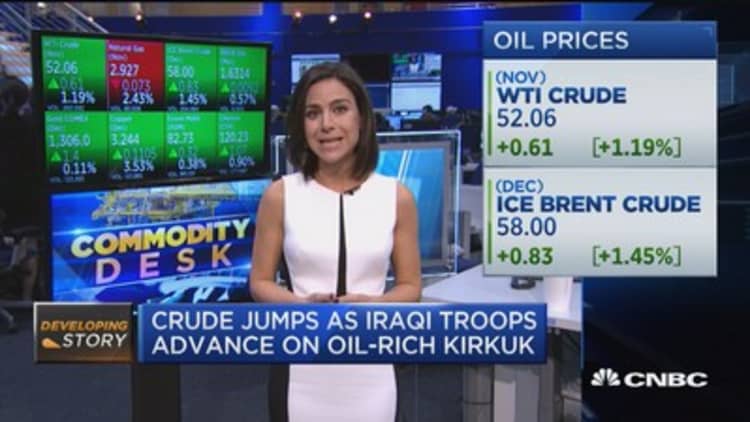 Oil market on edge on Iraq headlines