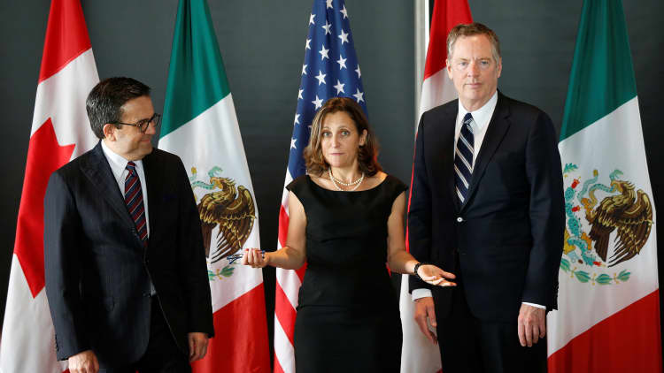 Lighthizer: No active process to withdraw from NAFTA
