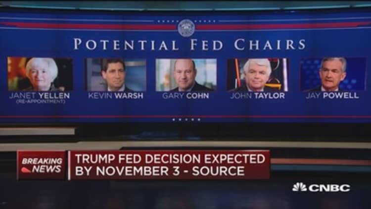 Fed chair decision expected before November 3rd trip