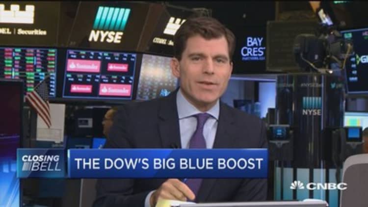 IBM giving the Dow a big boost