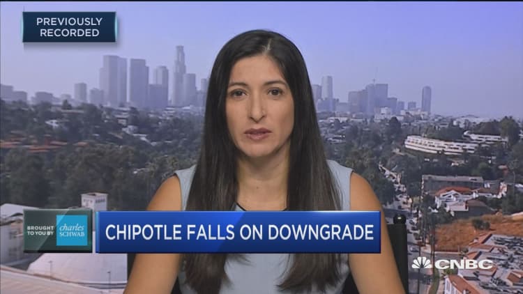 Trading Nation: Chipotle falls on downgrade
