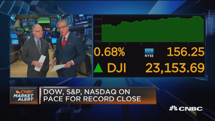 IBM leads the Dow higher