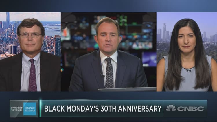 Black Monday anniversary: The market then and now