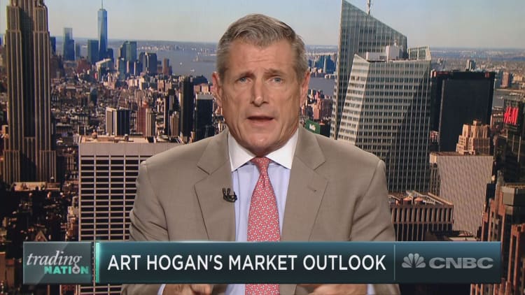Art Hogan of Wunderlich outlines five risks to the market rally now