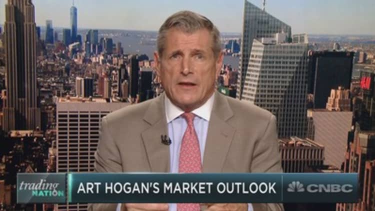 Strategist Art Hogan reveals what could derail the rally now