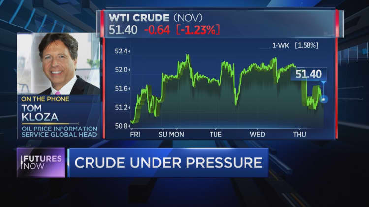 Get ready for a 'tale of two markets,' says oil expect Tom Kloza