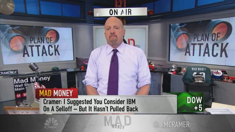 Cramer shares his playbook for maneuvering the market sell-off