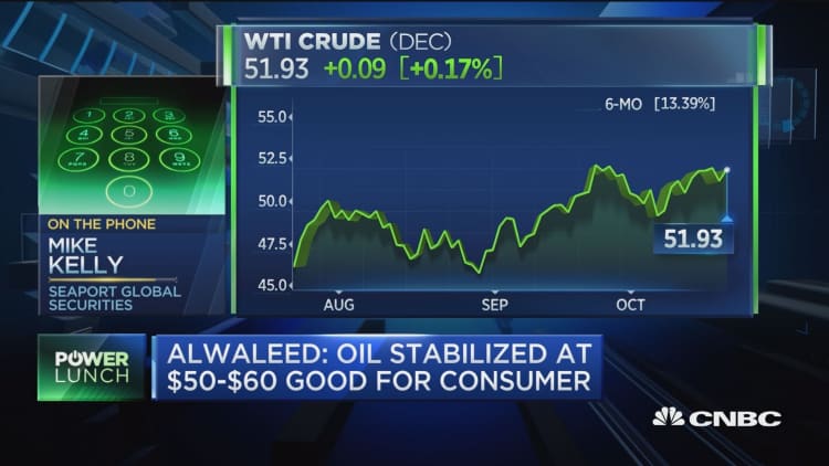 Saudi Aramco will try to stabilize oil market to get IPO done: Seaport Global's Mike Kelly