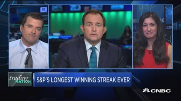 Trading Nation: S&P's longest winning streak ever