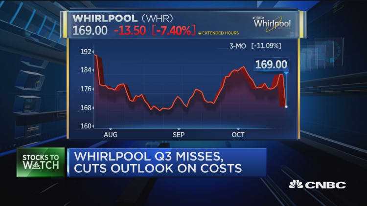 Sears cuts century-old ties with Whirlpool: WSJ