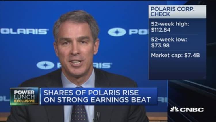 Shares of Polaris rise on strong earnings beat