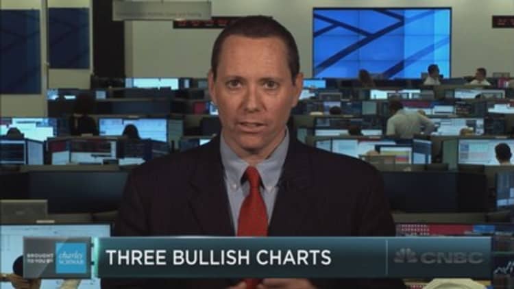 Three key charts show this bull market has more juice left in it