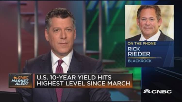 We're not that worried about rates moving dramatically higher from here: BlackRock's Rick Rieder