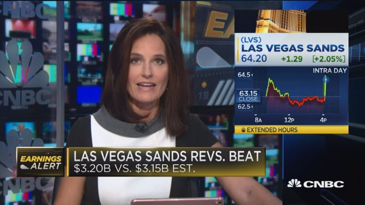 Las Vegas Sands beats on top and bottom line