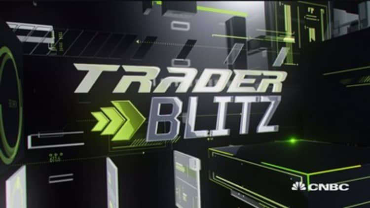 Big movers in the Friday Blitz