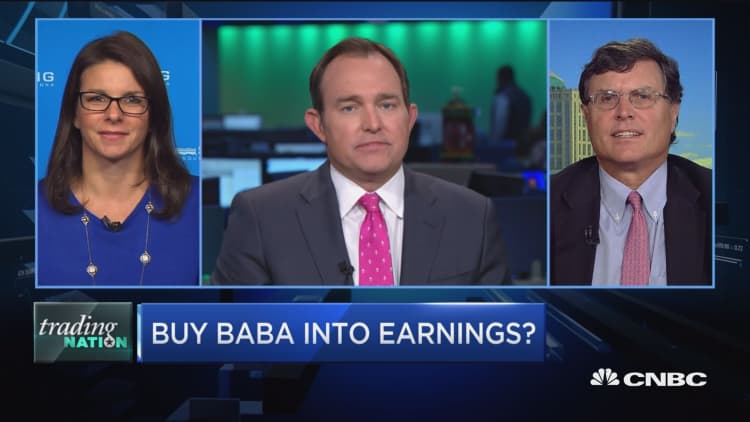 Should investors buy Alibaba before earnings?