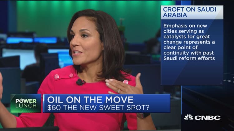 Saudi Arabia's sweet spot for oil is $60 a barrel: RBC's Helima Croft