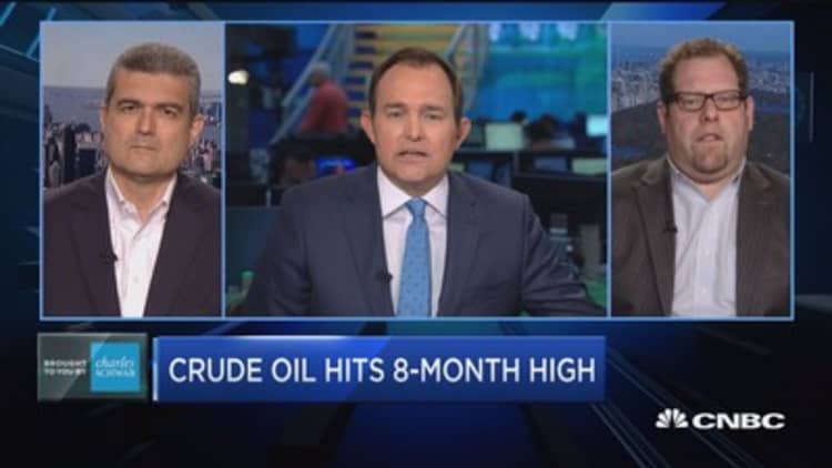 Market experts debate crude's next move as oil hits 8-month high