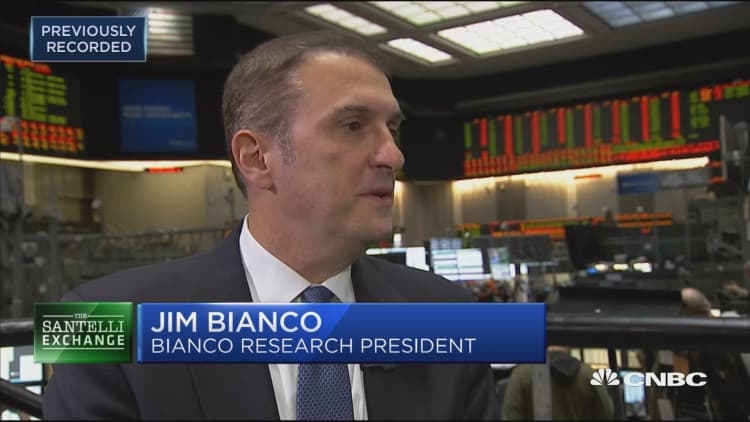 Santelli Exchange: Independent thinking at the Federal Reserve