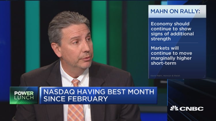 Strong financial conditions are underpinning the market: Strategist