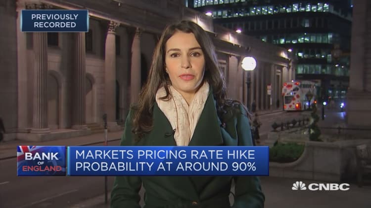 Bank of England rate hike more than 90% priced in