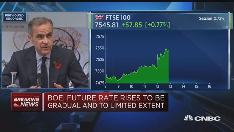 UK participating less in global upswing: BOE's Carney on the world economy