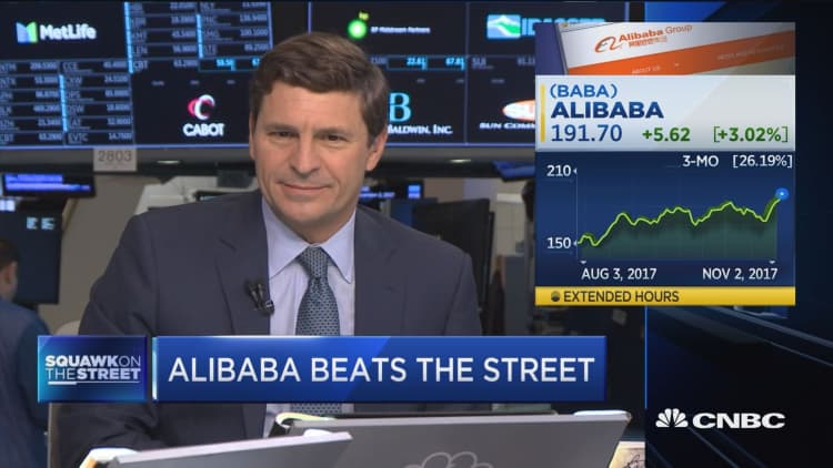 Alibaba beats Street, active users up 3.8% to 548 million