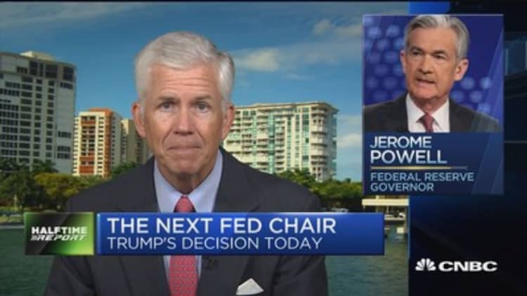 Farr: a Powell Fed could be one of the most important & best we've seen in decades